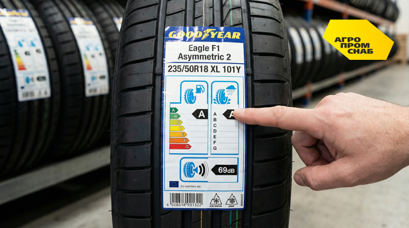 Шины: как выбрать правильные и не переплатить?